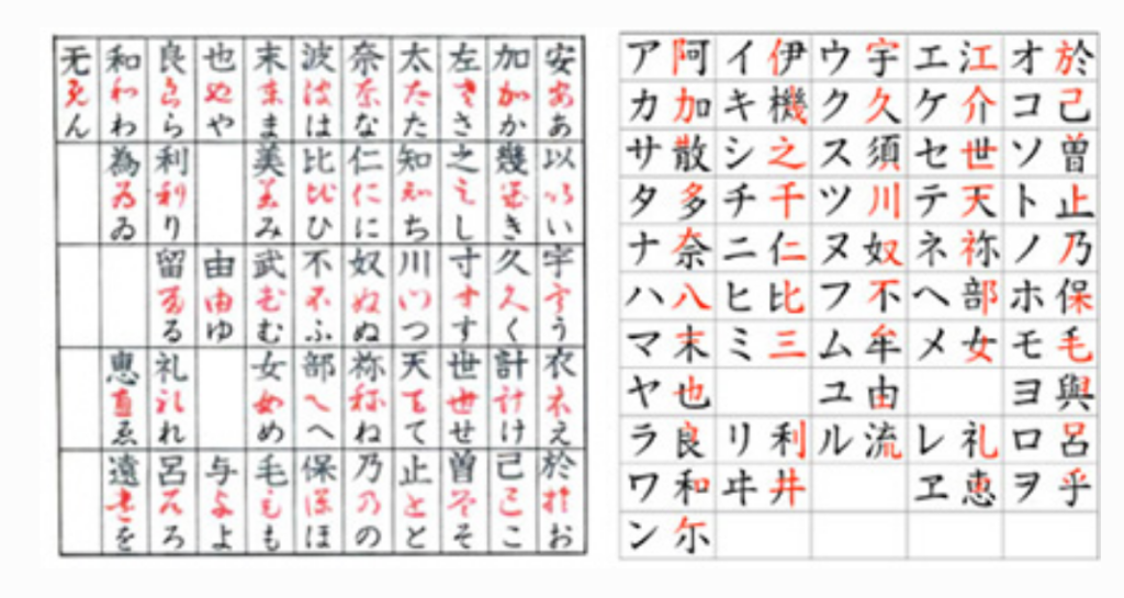 生命科学の現在 | AASJホームページ